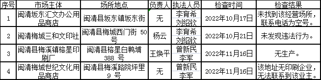 印刷企业公示