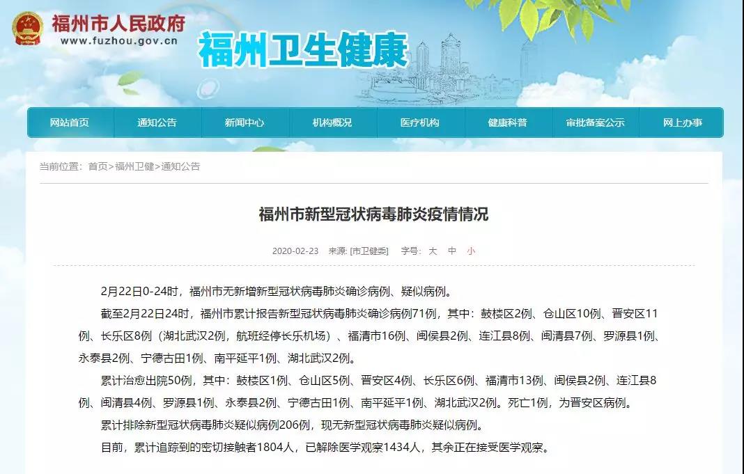 快讯！闽清无新增确诊、疑似病例！
