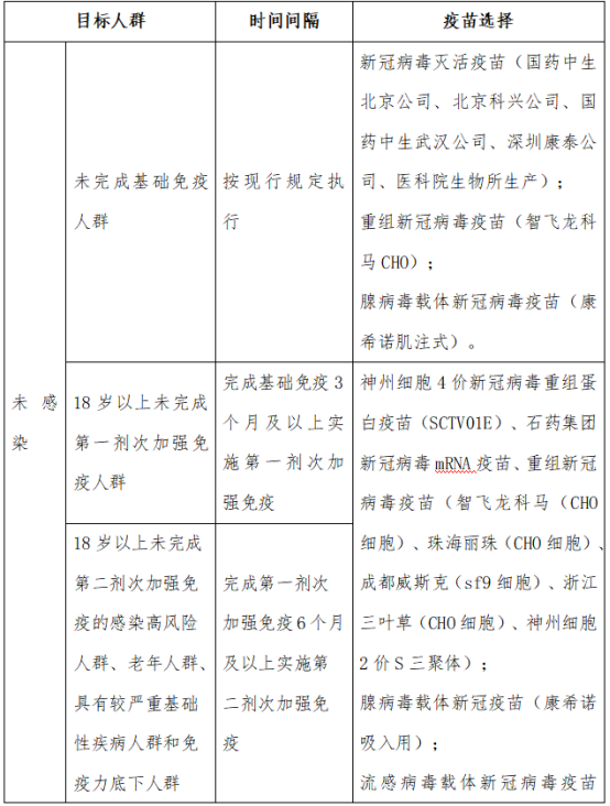 如何选择？关于这件事闽清人请注意——