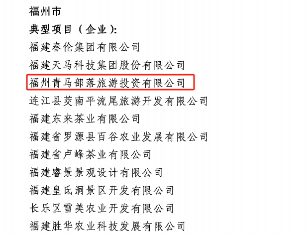 省级名单！恭喜闽清这家企业→