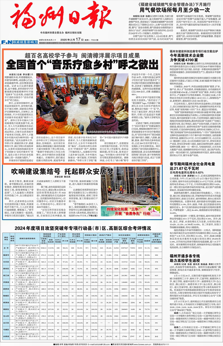 【福州日报关注】闽清樟洋打造全国首个“音乐疗愈乡村”