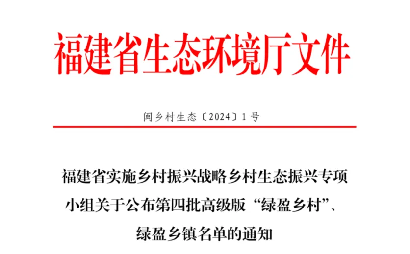 高级版！名单公布！闽清6个