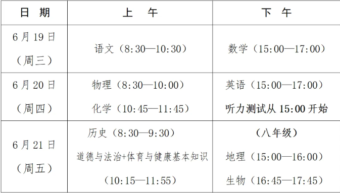 明日中考！闽清未来天气……