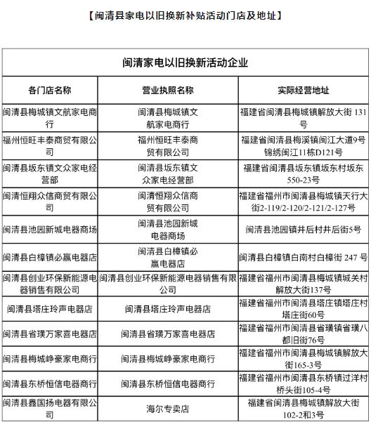 快收藏！家电家居只购新同样享