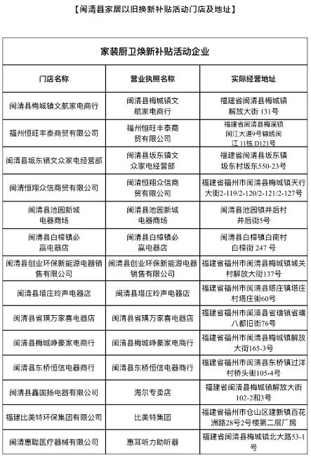 快收藏！家电家居只购新同样享