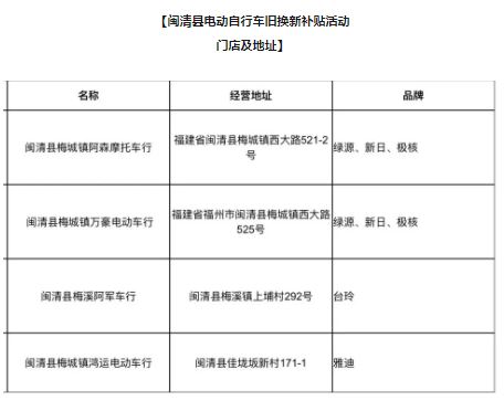 快收藏！家电家居只购新同样享